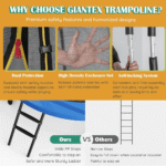 Giantex 8FT 10FT 12FT Trampoline with Enclosure, ASTM Approved Outdoor Large Trampoline with Ladder - Image 8