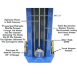 Atlas 15000 Lb- Capacity Overhead 2-Post Lift - Image 7