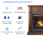 Duluth Forge Full Size Dual Fuel Ventless Gas Fireplace With Mantel – 32,000 BTU, Remote Control, Walnut Finish – Model# FDI32R-M-WN - Image 3