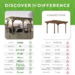14×10 Somerville Pergola – Barnwood Stain - Image 9