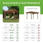 14×10 Delray Pergola - Image 8