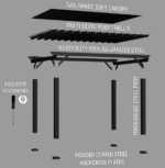 Stratford 16 Ft. X 12 Ft. Black Steel Traditional Pergola with Sail Shade Soft Canopy - Image 7